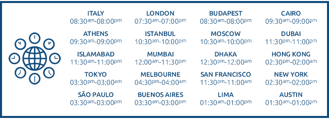 Timezone coverage
